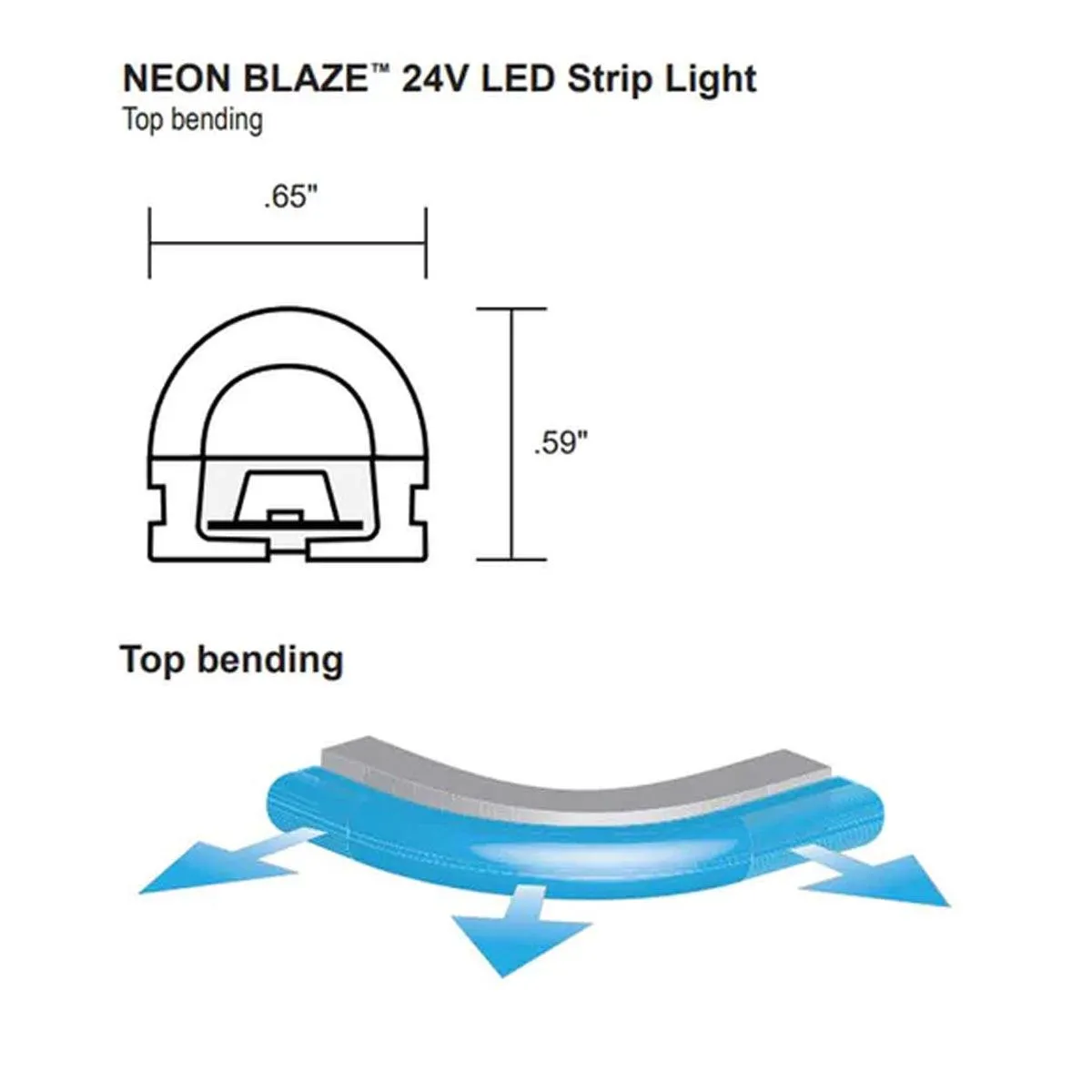 BLAZE Red Neon LED Strip Light, 32 feet Reel, 24V, Top Bending