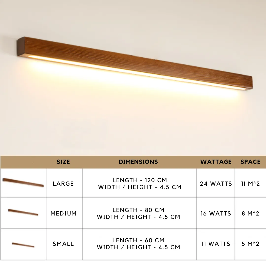 Muji - Scandinavian LED Wall Lamp